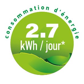 FR-consommation-denergie