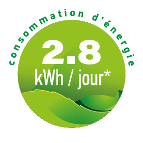 FR-consommation-denergie